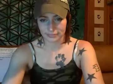 arielwyld from Chaturbate is Freechat