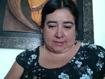 candy_candi from Chaturbate is Freechat