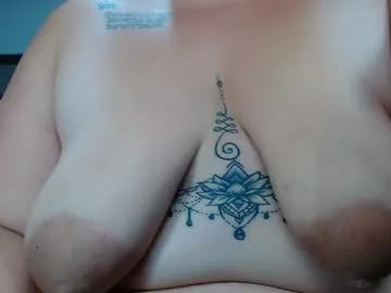 emily_fox21 from Chaturbate is Freechat