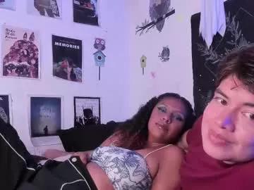 hothoneychile from Chaturbate is Freechat