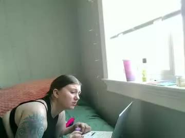 janedoebreaksbread from Chaturbate is Freechat