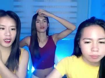 lady_hot_sofiax from Chaturbate is Freechat