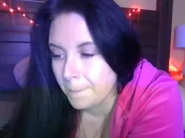 megannicolex0 from Chaturbate is Freechat