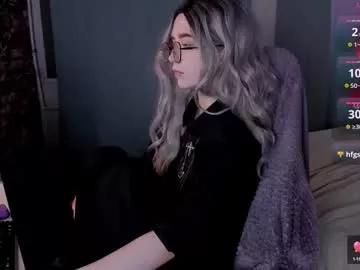 melissa_reis from Chaturbate is Freechat