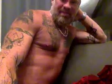 muscledick40 from Chaturbate is Freechat