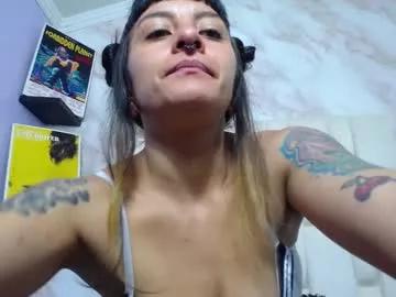 naughty_kittenm from Chaturbate is Freechat