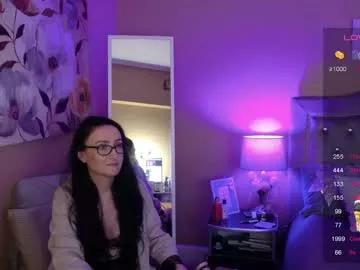 secretmistress01 from Chaturbate is Freechat