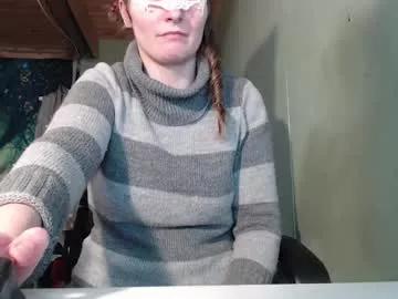 the_prettywondder from Chaturbate is Freechat